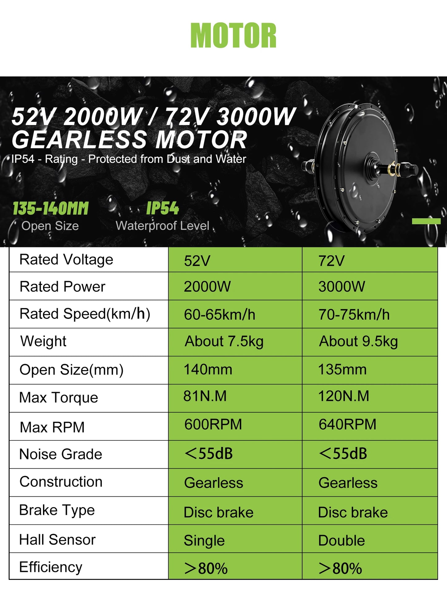 ESOULBIKE Electric bicycle kit e-bike Rear 52V 2000W ebike Electric bike Conversion Kit 26 28inch 700C Wheel hub motor