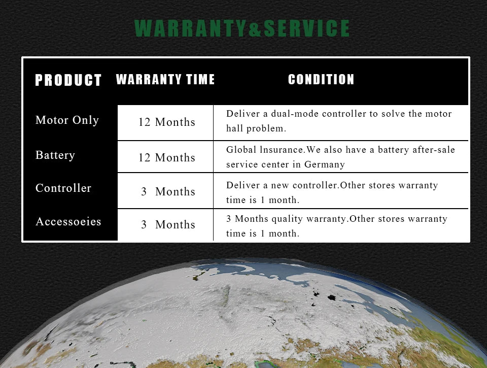 ESOULBIKE Electric bicycle kit e-bike Rear 52V 2000W ebike Electric bike Conversion Kit 26 28inch 700C Wheel hub motor