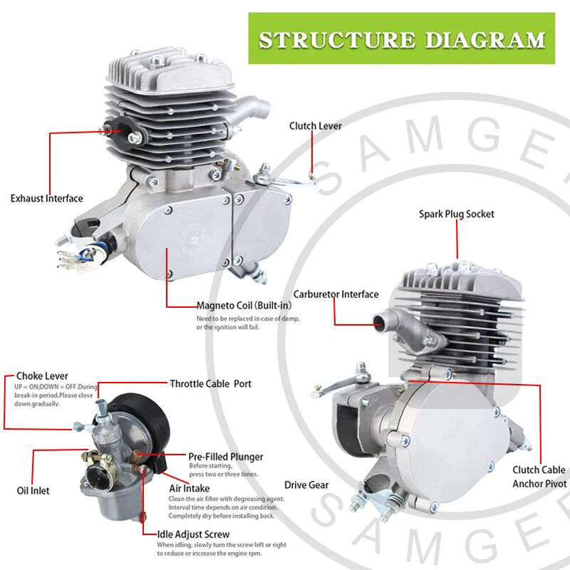 Samger 50/80/100CC Bicycle Engine Kit 2 Stroke Pocket Bike Engine For DIY Electric Bicycle Complete Engine from RU/EU