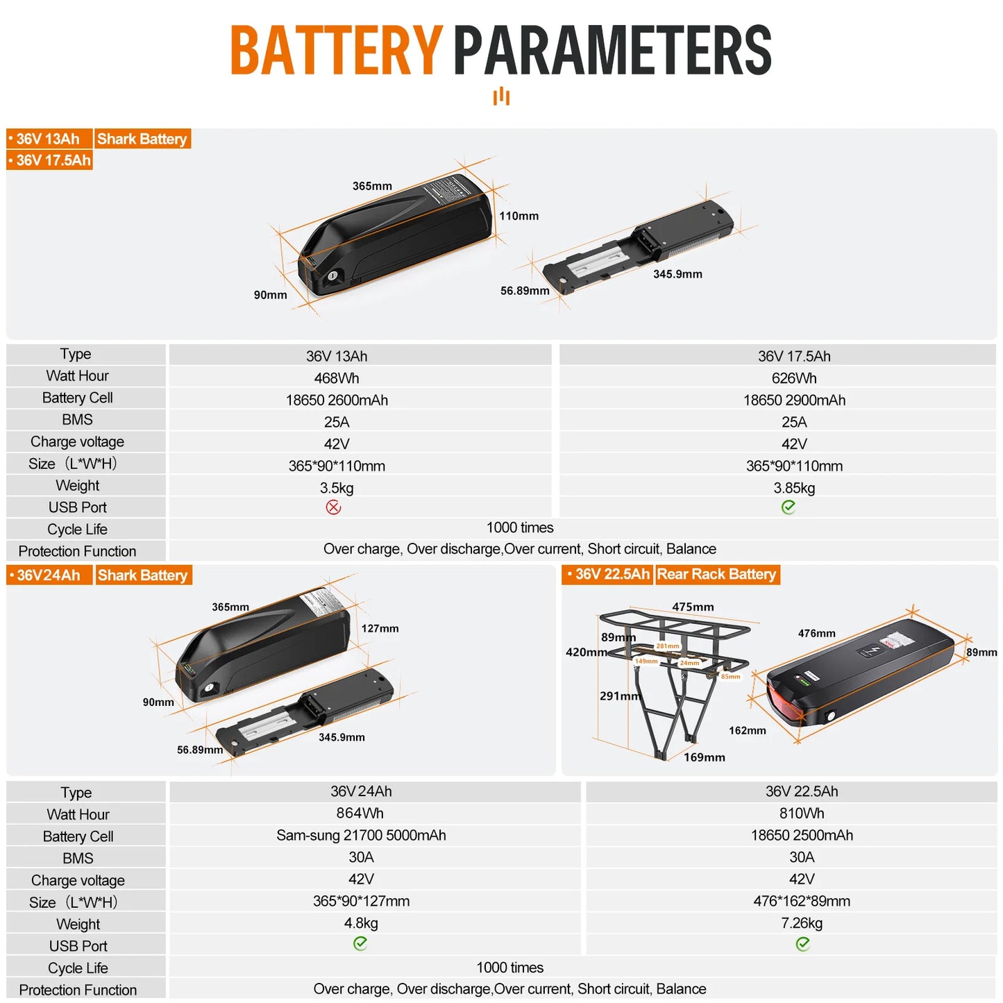 BAFANG 48V Battery 750W 500W 250W Mid Drive Motor Electric Bicycle Conversion BBS02 BBSHD with Dlsplay Kit,E-Bike Engine 68-73M