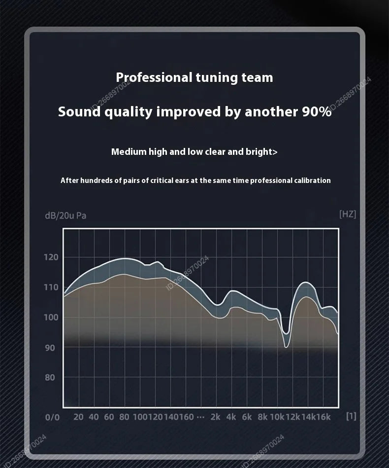 Xiaomi Bluetooth Wireless Headset Sleek Design Superior Sound Quality Long Battery Life Comfortable Fit for All-Day Listening