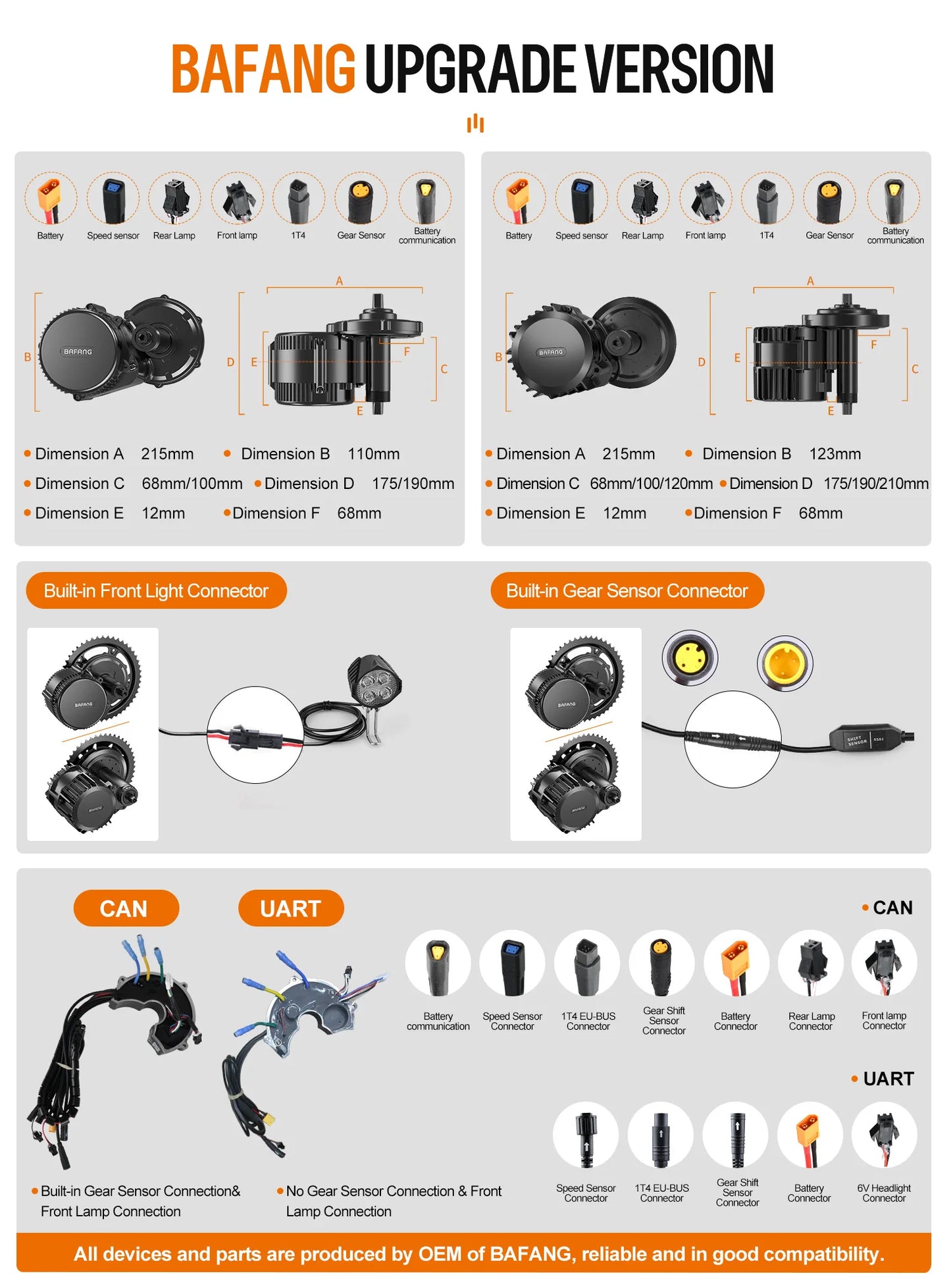 BAFANG 48V Battery 750W 500W 250W Mid Drive Motor Electric Bicycle Conversion BBS02 BBSHD with Dlsplay Kit,E-Bike Engine 68-73M