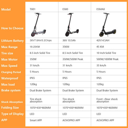 2025 Upgrate AOVOPRO Smart APP Electric Scooter 350W/500W Powerful Motor 36V/42V 25-45KM Range Adults EScooter with Dual Brake