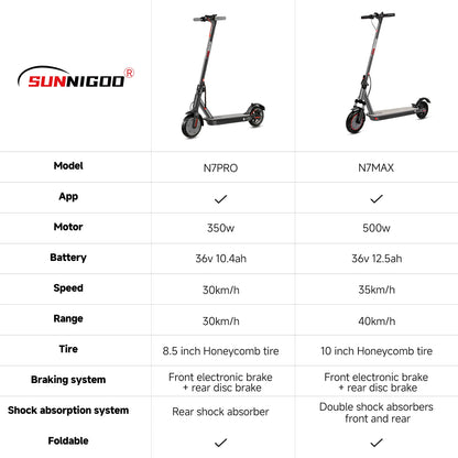 SUNNIGOO N7PRO 350W Adult Electric Scooter With APP 36V 10.4Ah Escooter 30km/h Kick Scooter Lightweight Long Range 30km Scooter