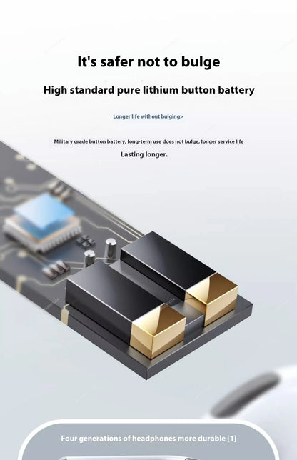 Xiaomi Bluetooth Wireless Headset Sleek Design Superior Sound Quality Long Battery Life Comfortable Fit for All-Day Listening