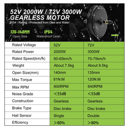 ESOULBIKE Electric bicycle kit e-bike Rear 52V 2000W ebike Electric bike Conversion Kit 26 28inch 700C Wheel hub motor