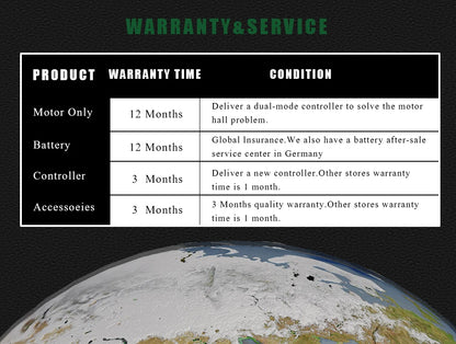 ESOULBIKE Electric bicycle kit e-bike Rear 52V 2000W ebike Electric bike Conversion Kit 26 28inch 700C Wheel hub motor