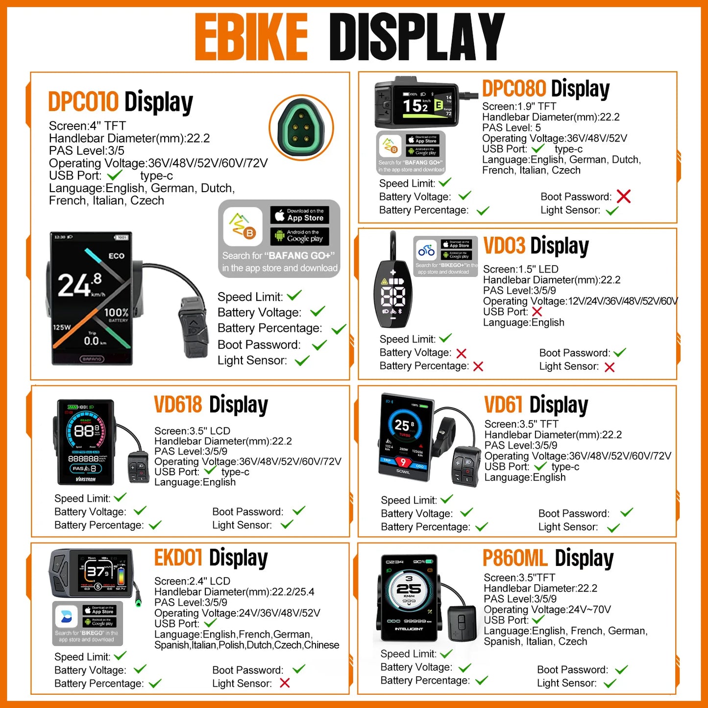 BAFANG 48V Battery 750W 500W 250W Mid Drive Motor Electric Bicycle Conversion BBS02 BBSHD with Dlsplay Kit，E-Bike Engine 68-73M