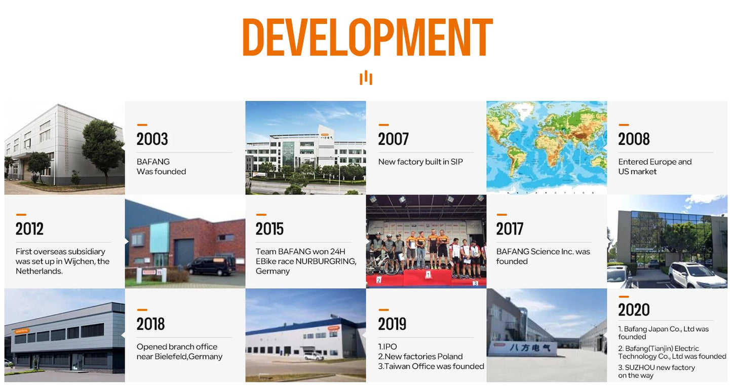 BAFANG 48V Battery 750W 500W 250W Mid Drive Motor Electric Bicycle Conversion BBS02 BBSHD with Dlsplay Kit，E-Bike Engine 68-73M