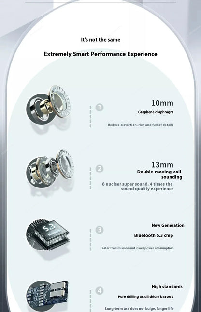 Xiaomi Bluetooth Wireless Headset Sleek Design Superior Sound Quality Long Battery Life Comfortable Fit for All-Day Listening