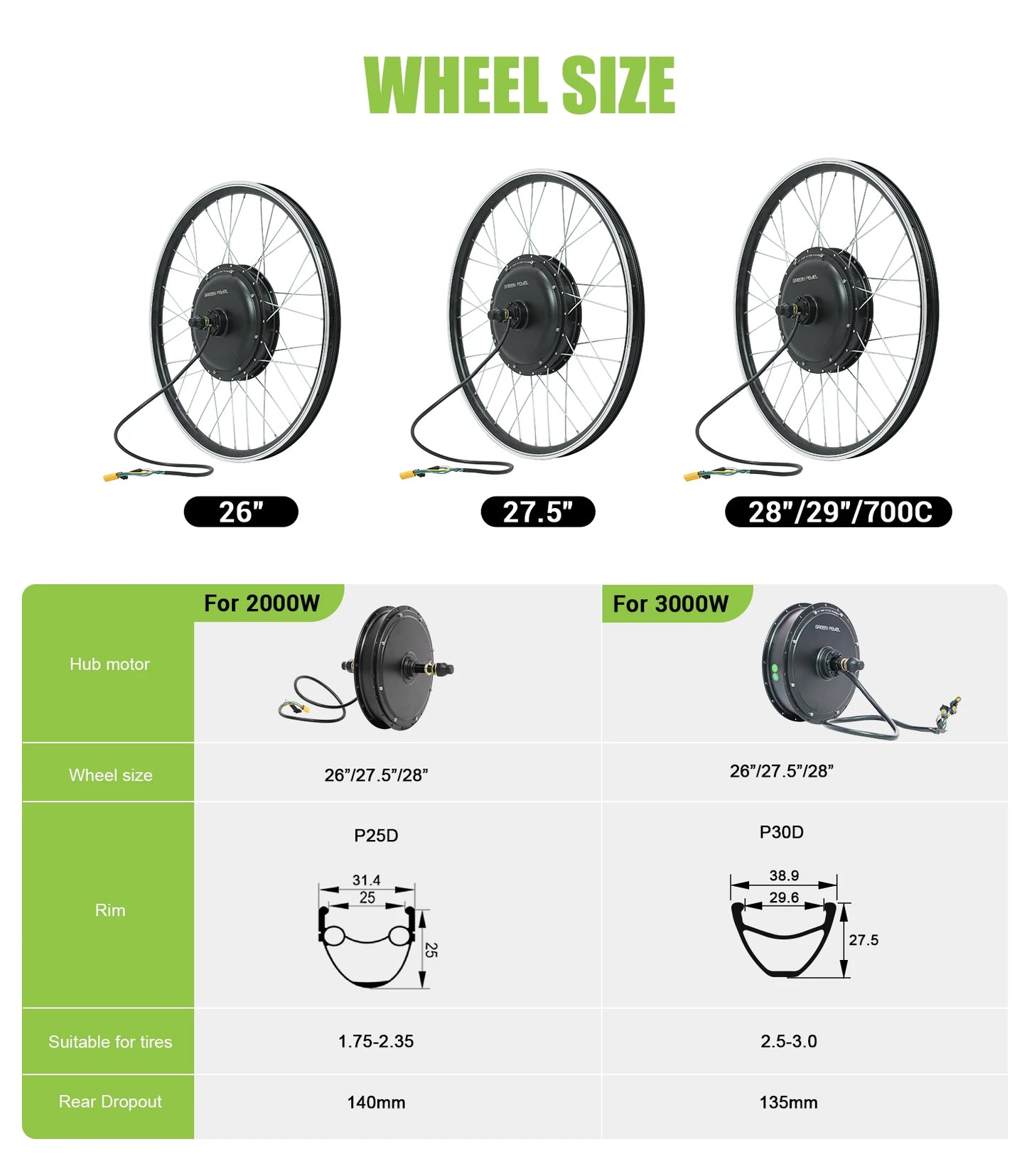 ESOULBIKE Electric bicycle kit e-bike Rear 52V 2000W ebike Electric bike Conversion Kit 26 28inch 700C Wheel hub motor