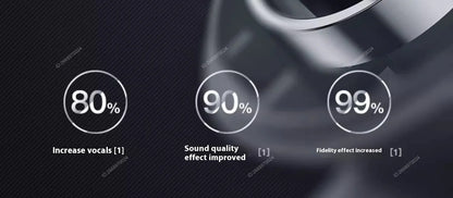 Xiaomi Bluetooth Wireless Headset Sleek Design Superior Sound Quality Long Battery Life Comfortable Fit for All-Day Listening
