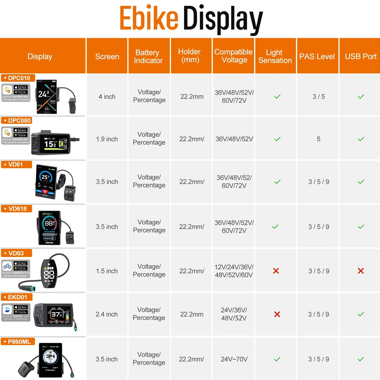 Bafang Engine 250W 350W 500W 750W 1000W Motor Kit 36V 48V 52V Mid Drive Electric Bike Conversion Kits 8fun BBS01B BBS02B BBSHD