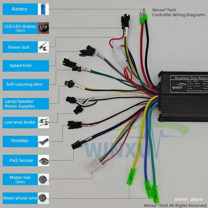 36V 48V 60V 500W 25A Sine Wave Brushless Motor Controller S866 Color LCD Display PAS Kit for Electric Scooter Bike E-bike Repair